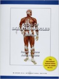 ATLAS OF SKELETAL MUSCLES